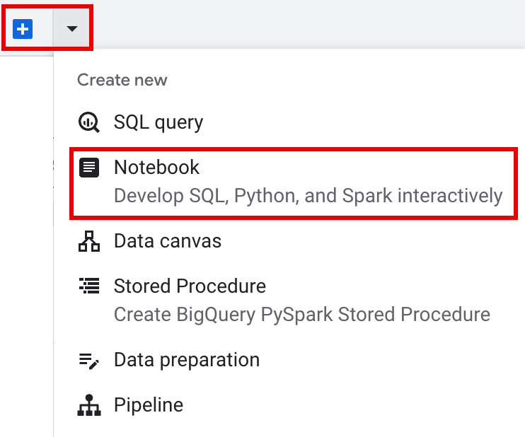 Screenshot showing the BigQuery interface with the '+' button for creating a new notebook.