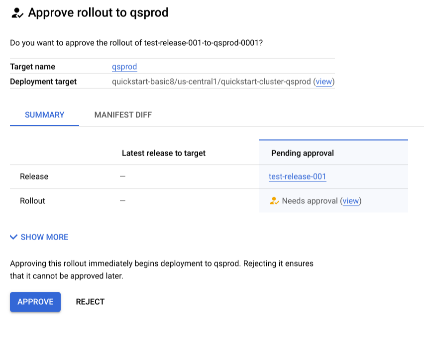 Dettagli dell&#39;implementazione in attesa di approvazione