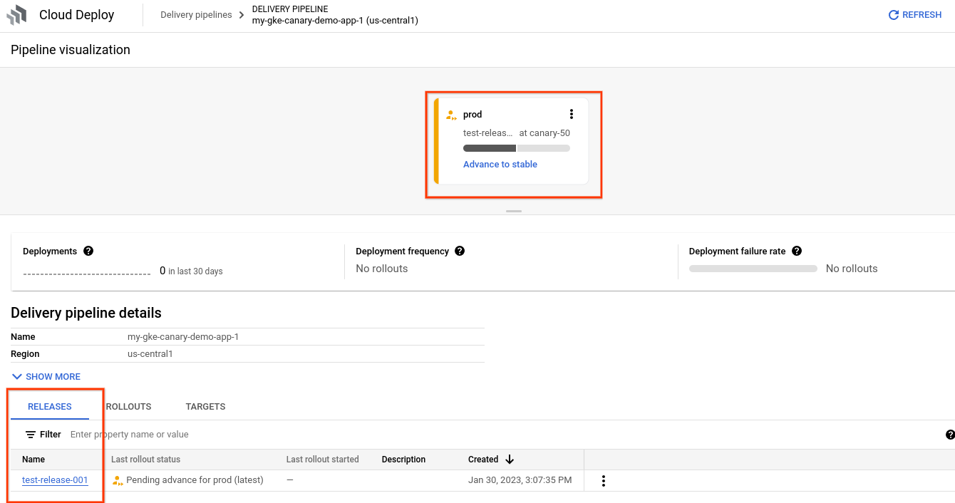 visualisasi pipeline pengiriman di Konsol Google Cloud