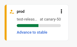 Visualisation du pipeline de diffusion dans la console Google Cloud, avec une application déployée à 50%