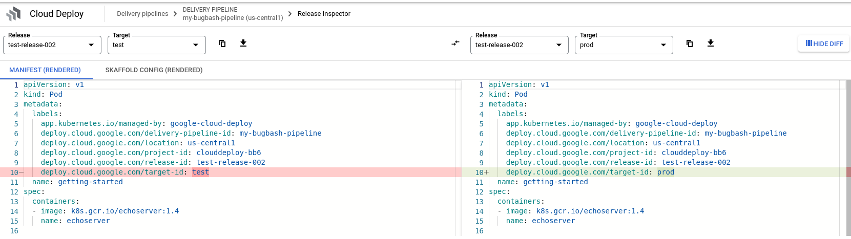 Différence entre les fichiers manifestes générés à partir de différentes cibles, affichée dans la console Google Cloud