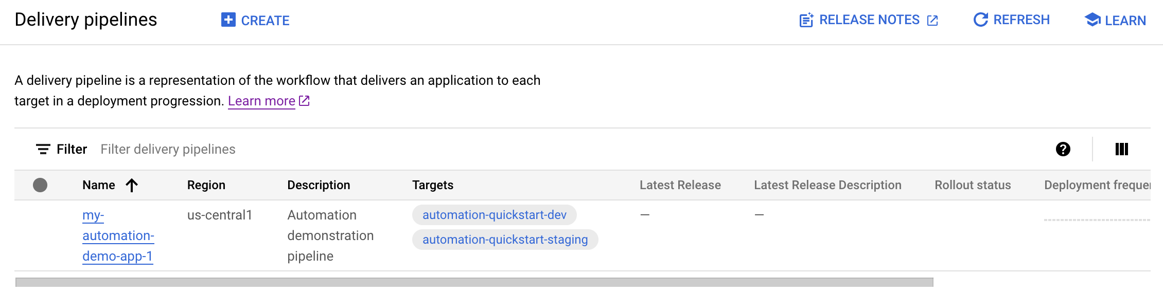 Visualisation du pipeline de diffusion dans la console Google Cloud 