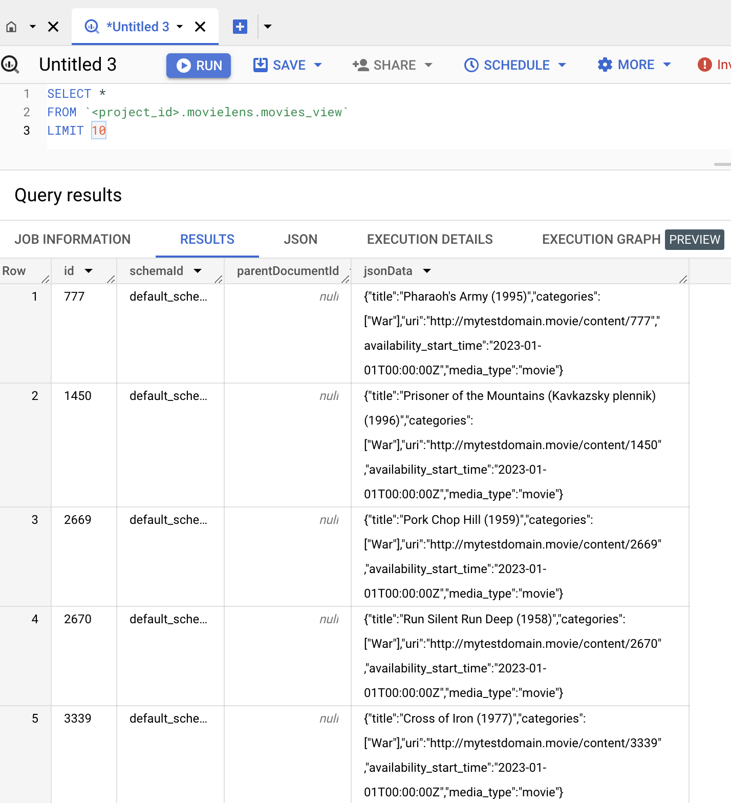 Products view