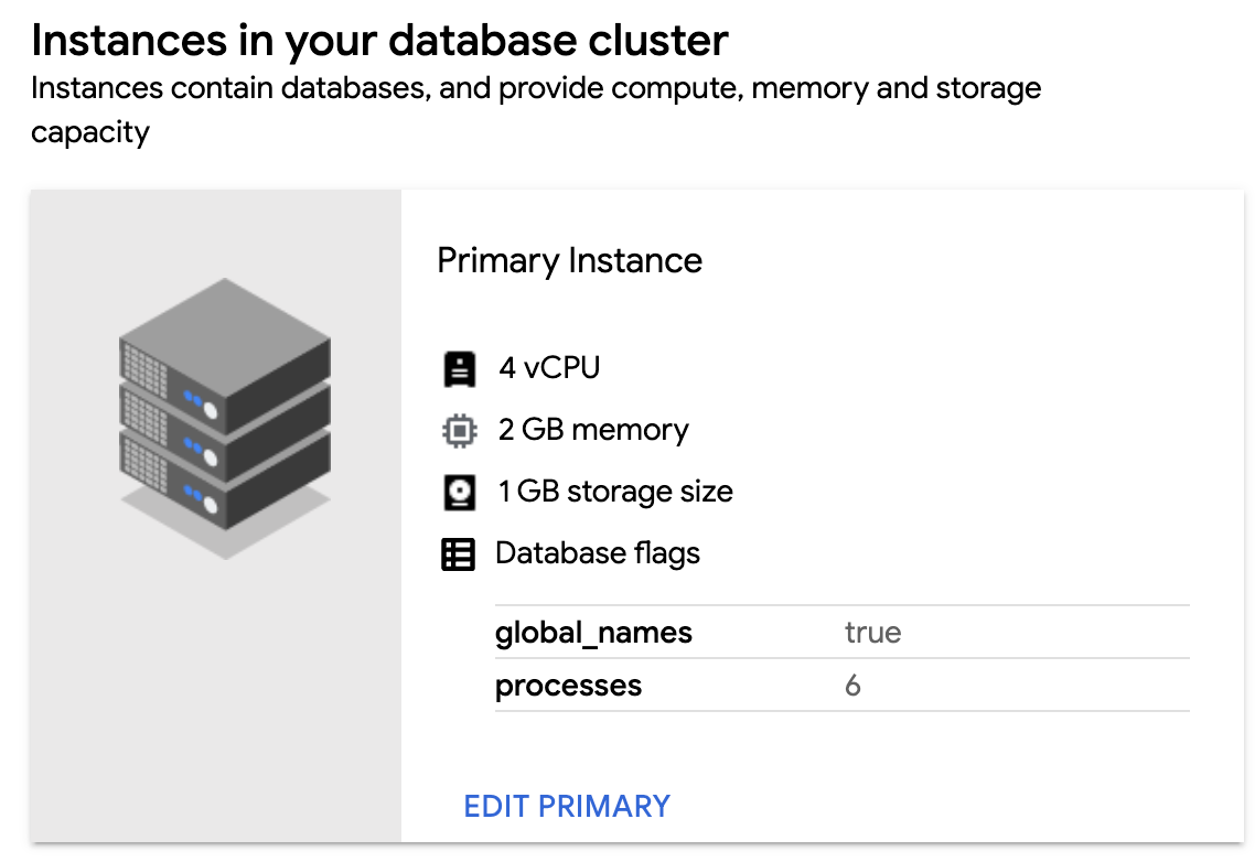 Edit your primary database cluster to configure flags.