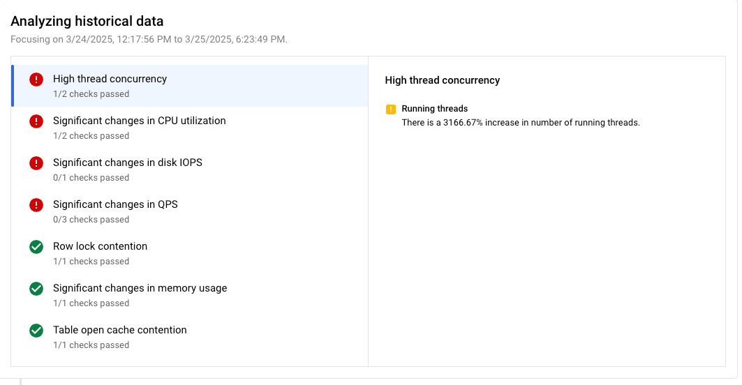 Situation und Nachweise für Cloud SQL for MySQL