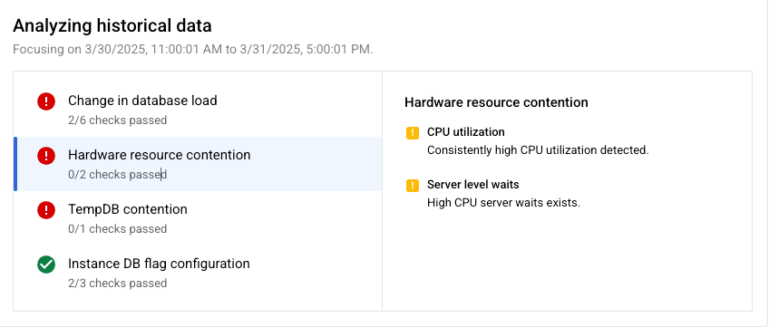 Situation and evidence for Cloud SQL for SQL Server