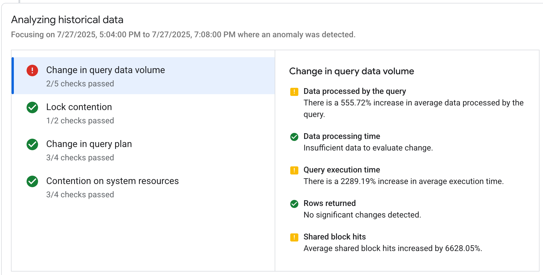 Analysis results for a slow query including situation and evidence