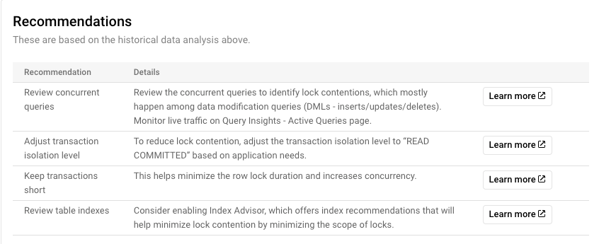 Empfehlungen für langsame Abfragen für MySQL mit Links zu weiteren Informationen.