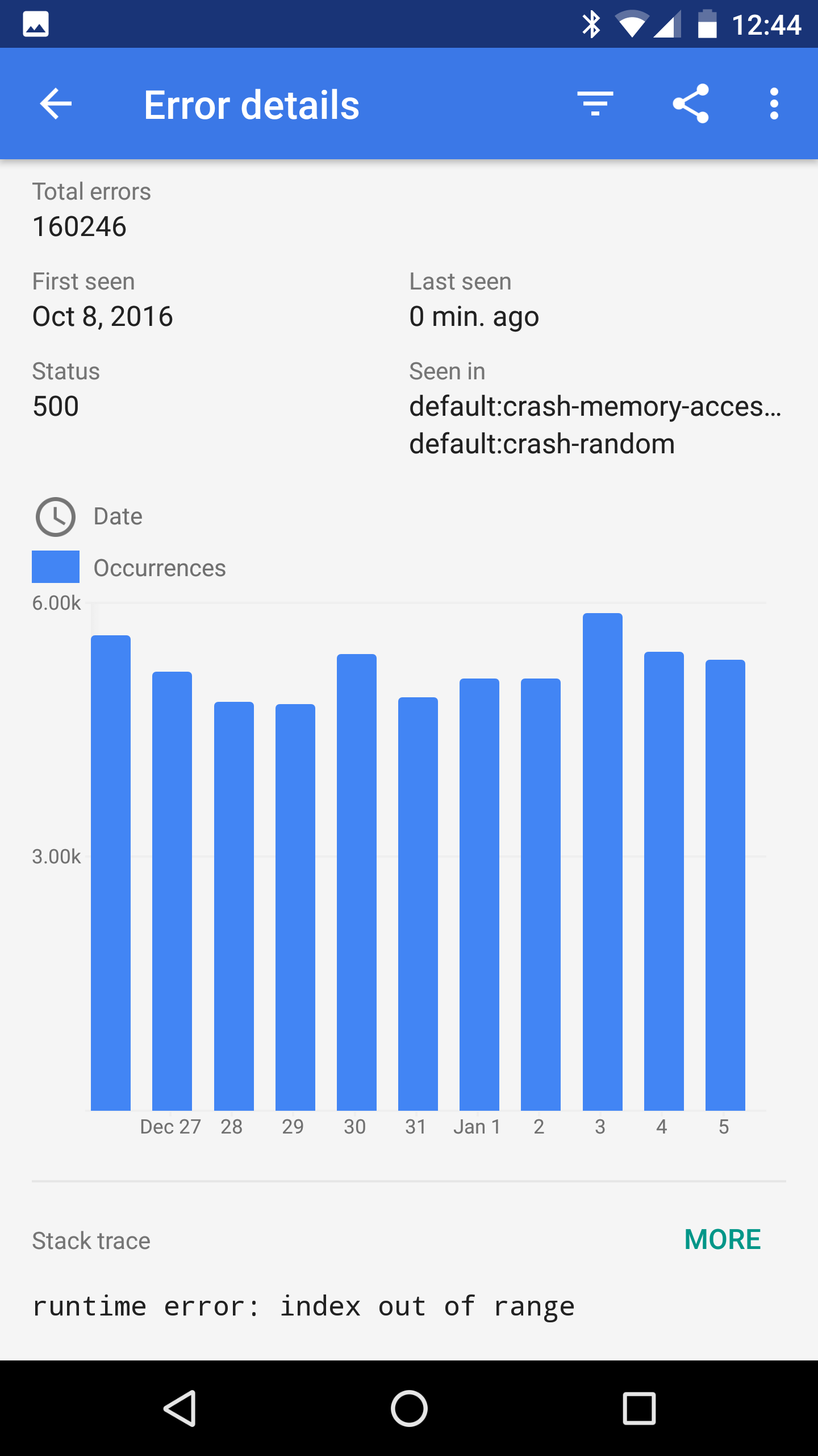 Google Cloud 控制台移动应用详情。