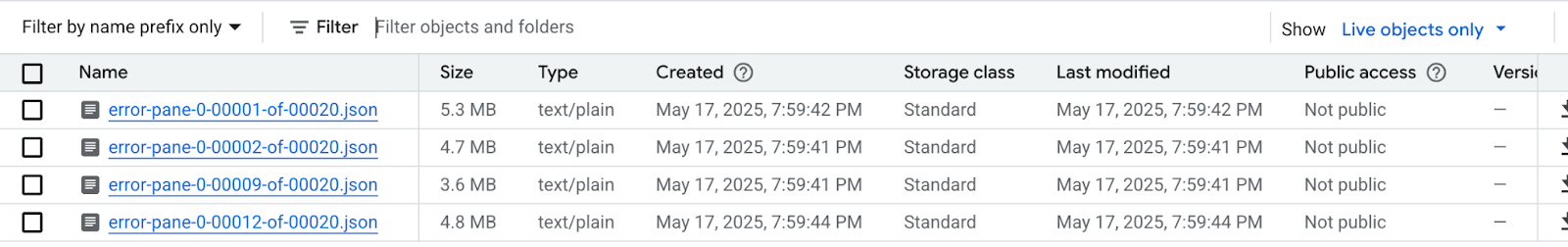 Files in DLQ