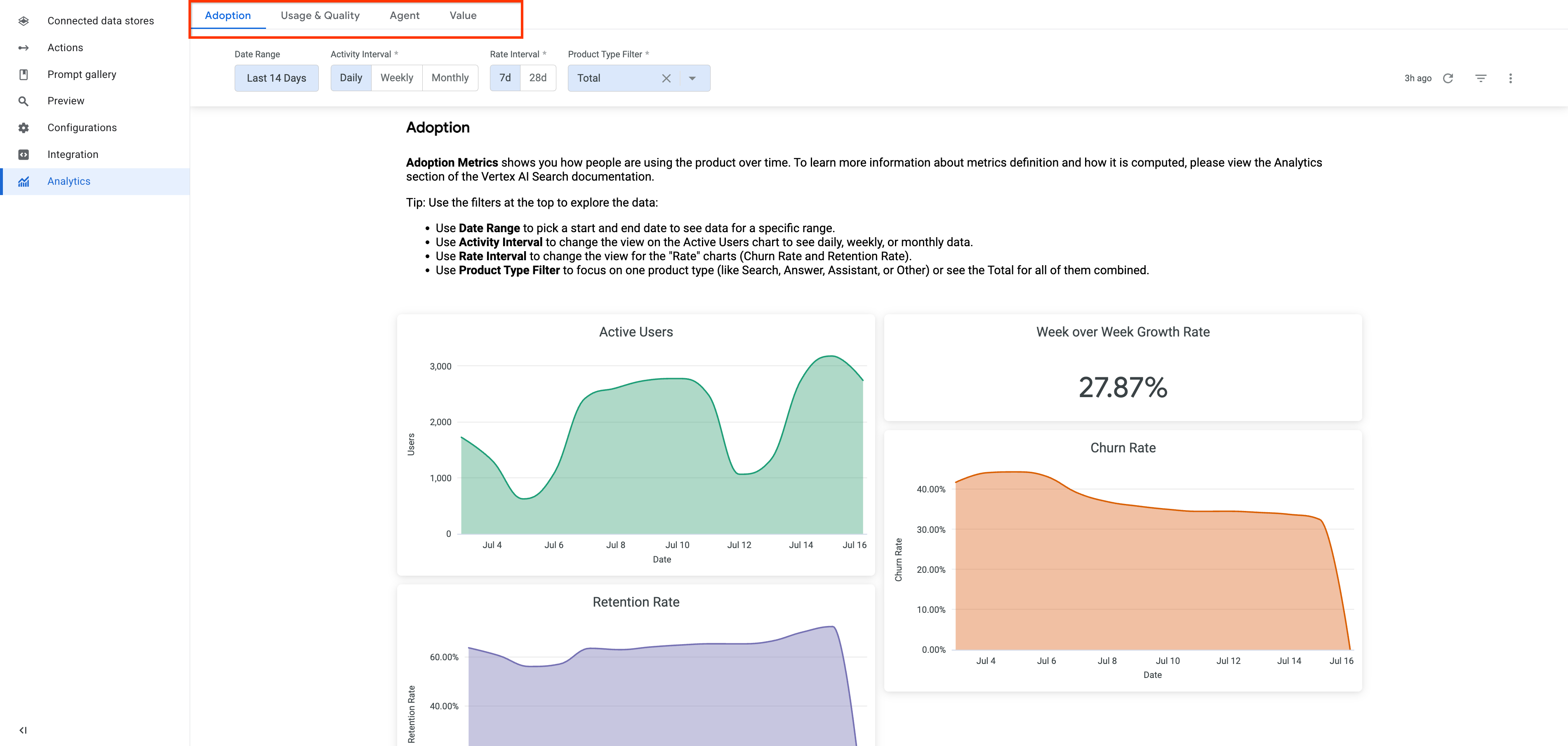 Consultez les données analytiques sur l'adoption.