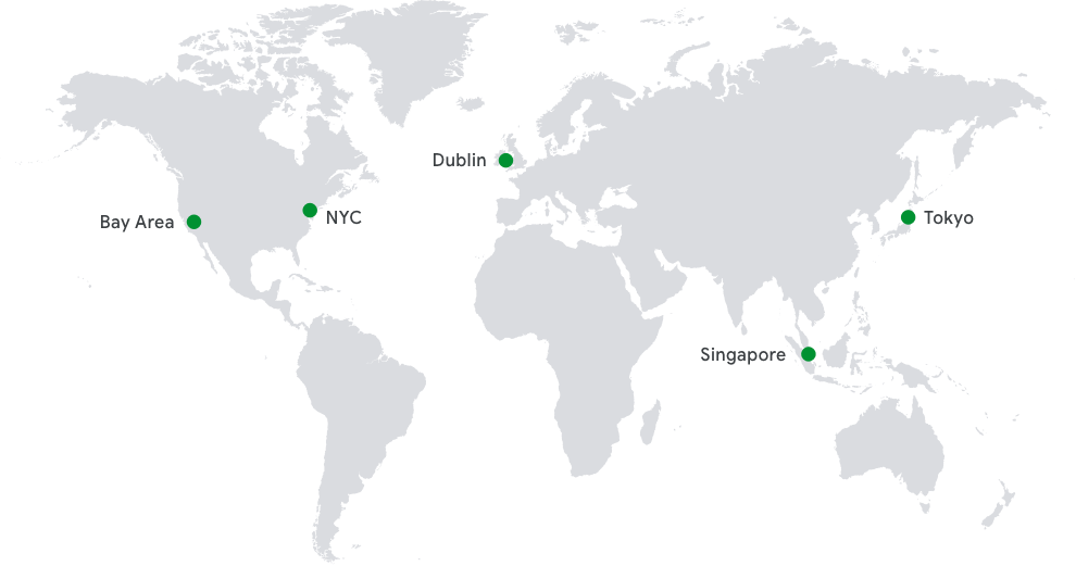 Mapa de ASL