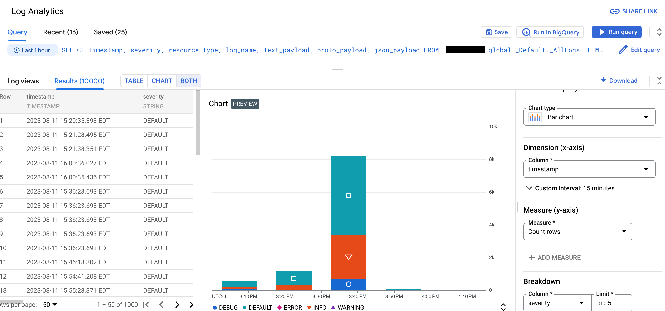 Benutzeroberfläche für Log Analytics