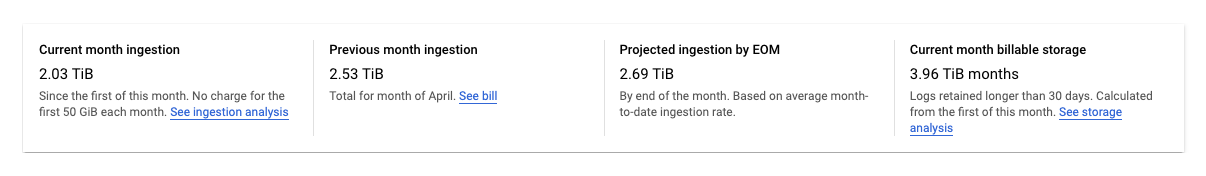 As estatísticas resumidas informam a quantidade de dados de registro armazenados nos buckets de registros
para o projeto selecionado.