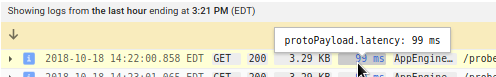 protoPayload.latency 표시