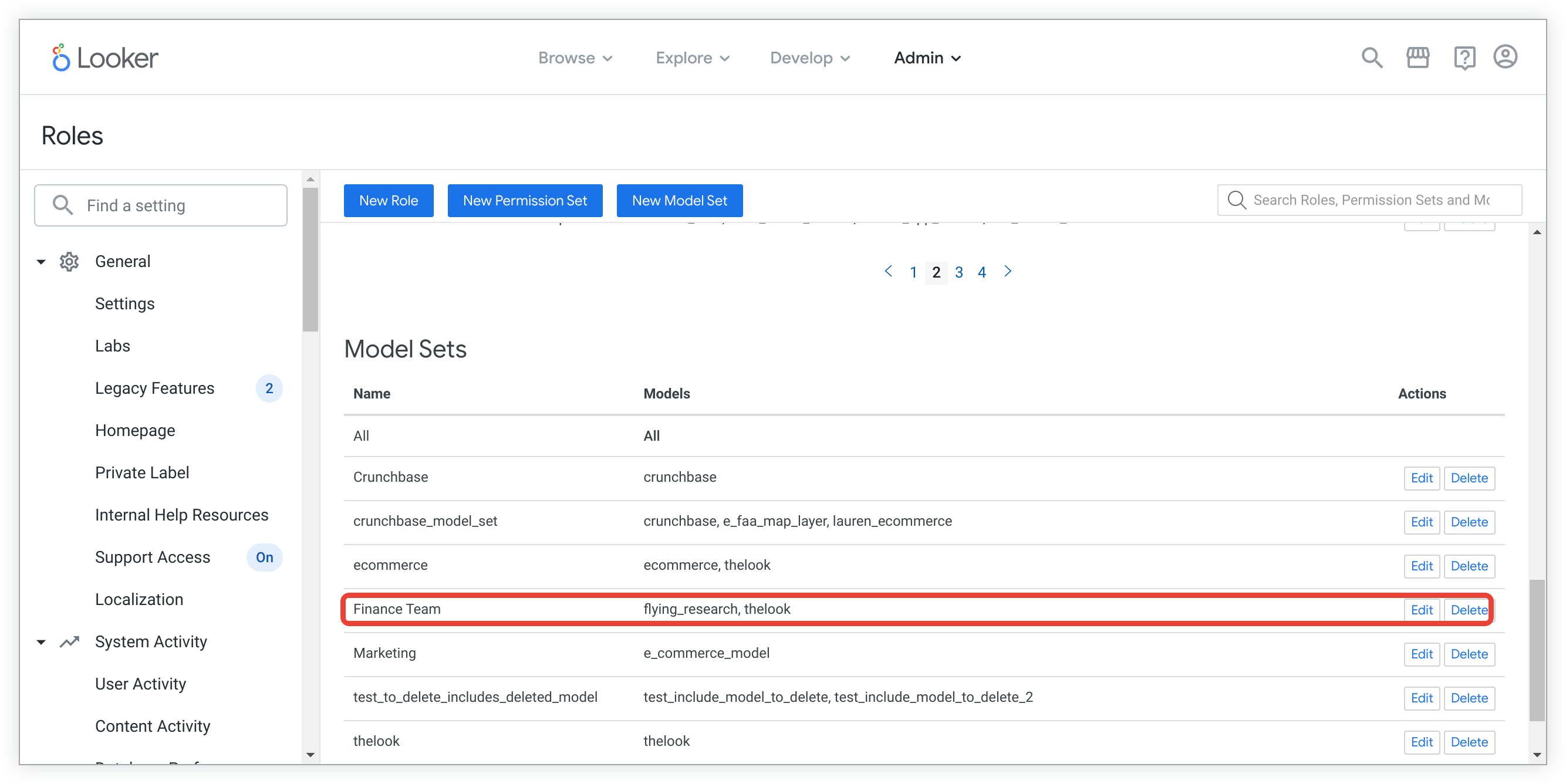 Vue de l&#39;ensemble de modèles de l&#39;équipe Finance, qui contient les modèles flying_research et thelook, mais pas le modèle data-dictionary.