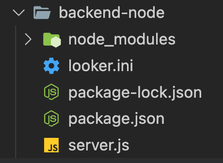 Uma pasta chamada &quot;backend-node&quot;, que contém uma pasta chamada &quot;node_modules&quot; e os arquivos looker.ini, package-lock.json, package.json e server.js.