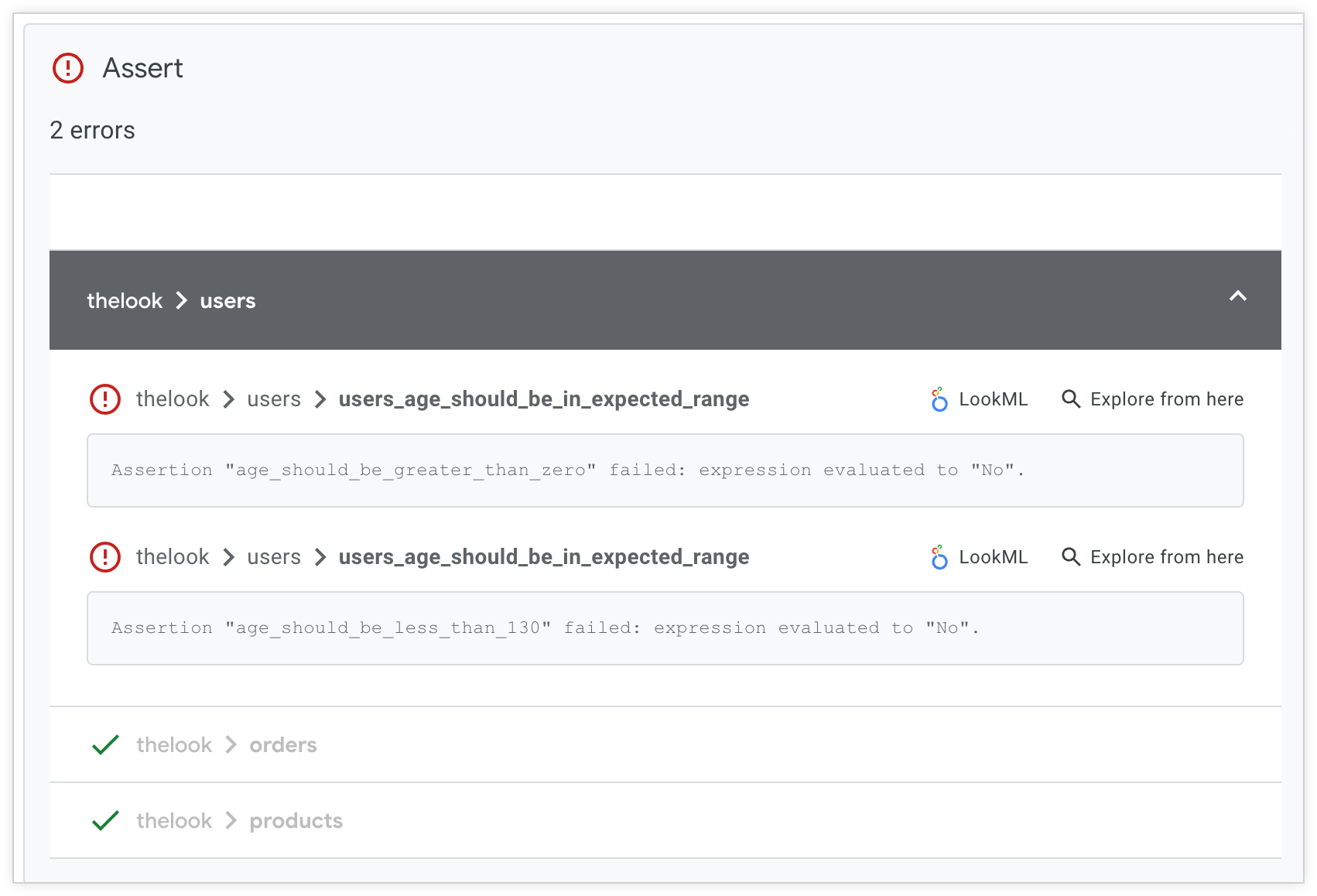 Página de resultados da integração contínua mostrando as descobertas do Assert Validator