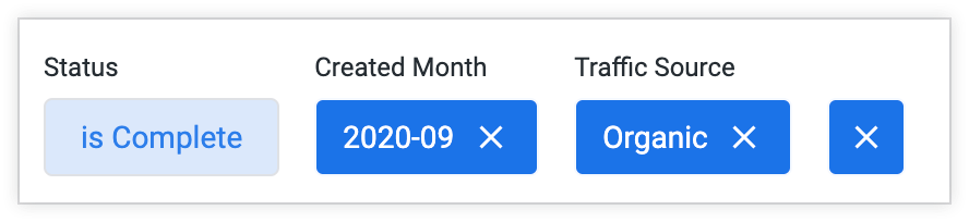 Sample line chart showing the visual style of cross-filters.