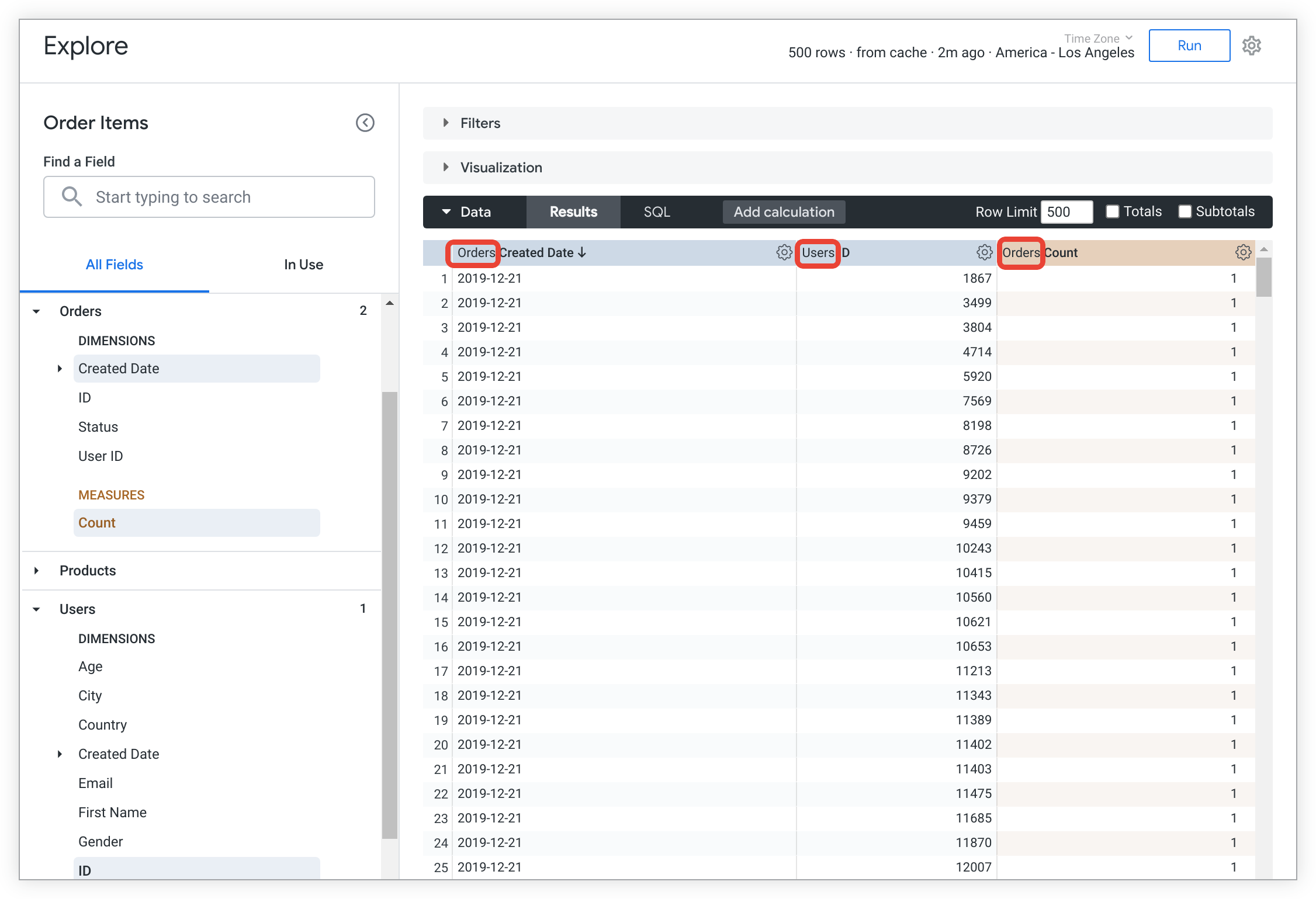 Tabla de datos para una consulta de muestra con los campos Orders Created Date, Users ID y Orders Count seleccionados.