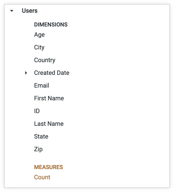 A visualização de usuários inclui campos para idade, cidade, país, data de criação, e-mail, nome e sobrenome, ID, estado, CEP e contagem.