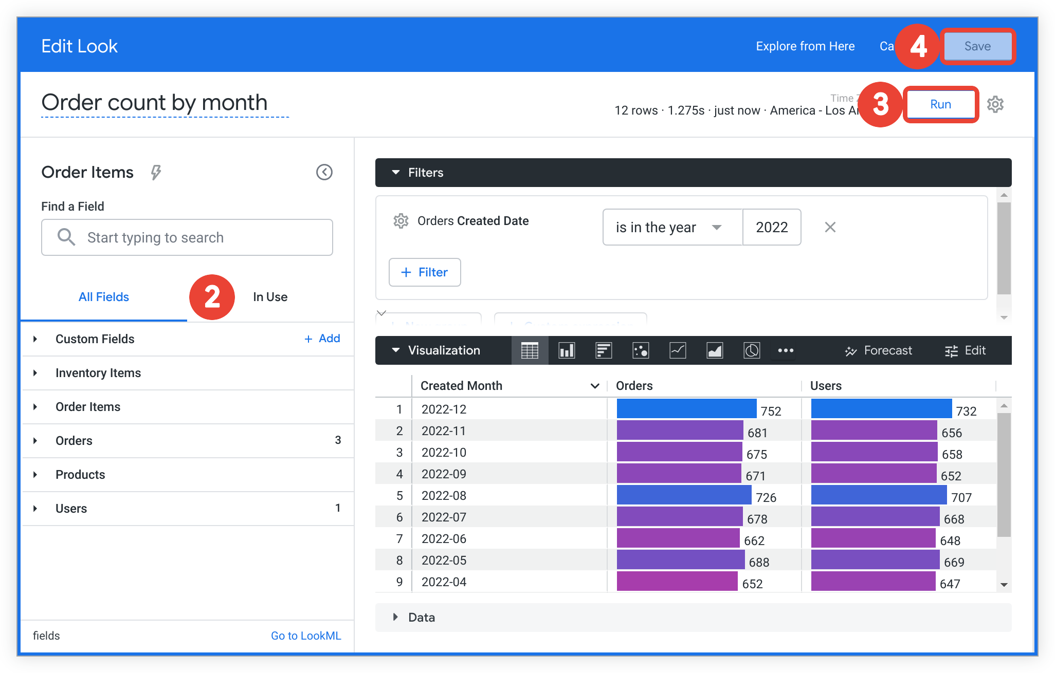 Users, a count of users, is added to the Order count by month table visualization from the Edit Look menu.