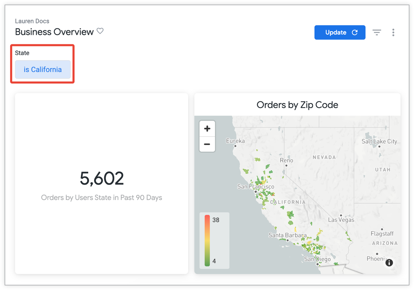 カリフォルニア州でフィルタされた「Business Overview」ダッシュボード。