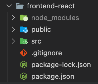 一個名為 Frontend react 的資料夾，其中包含 Node 模組、Public 和 src 資料夾，以及 .gitignore、package-lock.json 和 package.json 檔案。