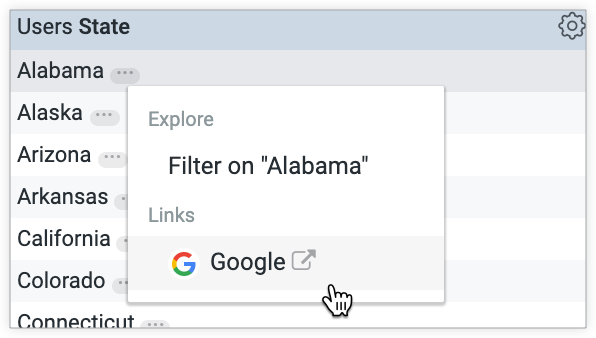 As opções do menu de detalhamento para o valor &quot;Alabama&quot; incluem &quot;Filtrar em &quot;Alabama&quot; na seção &quot;Explorar&quot; e um link para abrir um resultado da Pesquisa Google para &quot;Alabama&quot; em uma nova guia do navegador na seção &quot;Links&quot;.