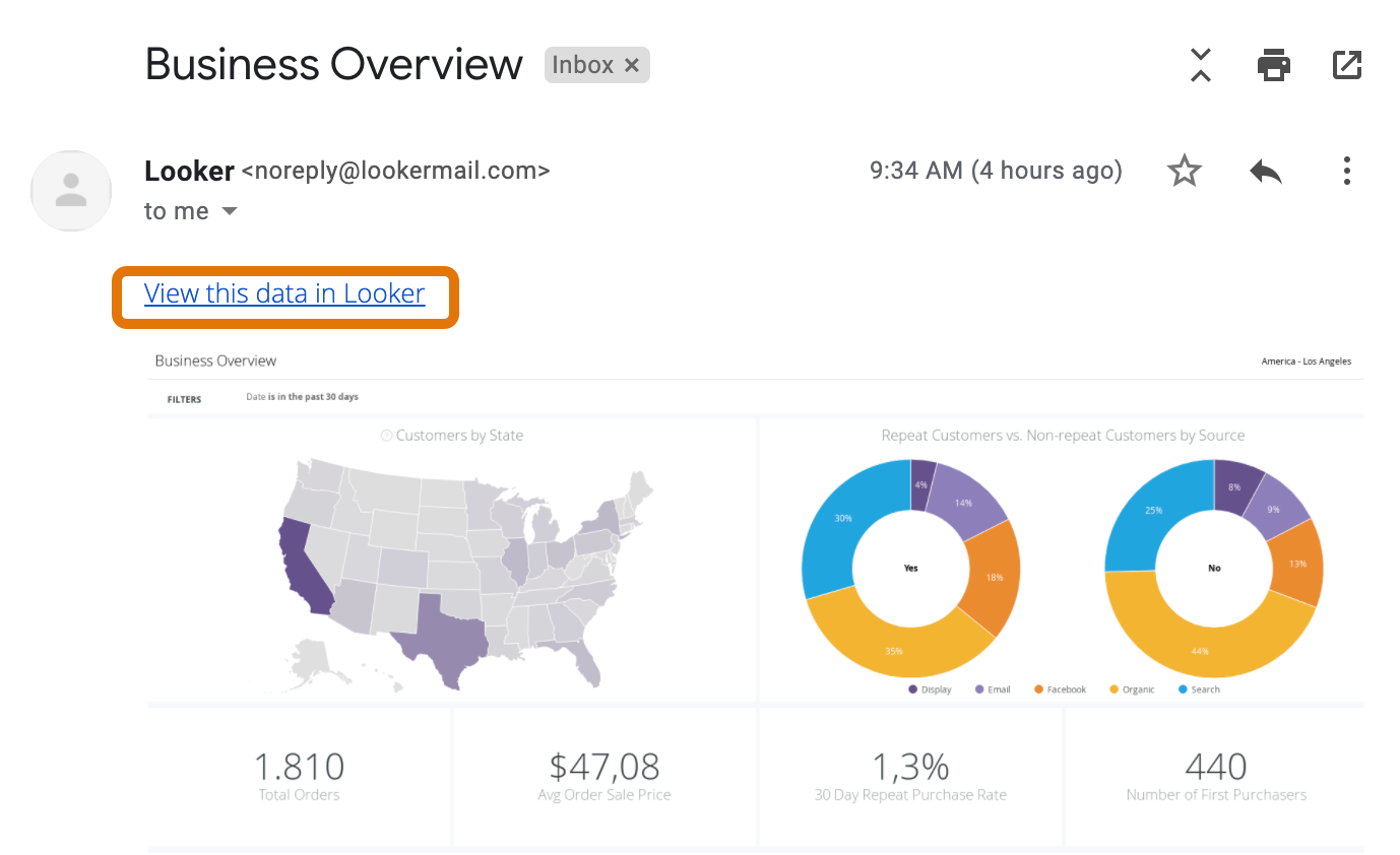 Screenshot email yang dibuat Looker yang berisi dasbor. Di atas dasbor, ada link yang ditandai dan bertuliskan 'Lihat data ini di Looker'.