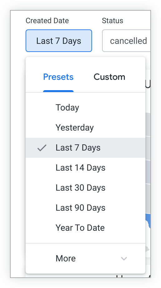 Os controles de período aparecem inicialmente como um período. O período pode ser selecionado para revelar um menu de períodos predefinidos e uma guia personalizada.