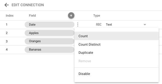 Pengguna memilih menu tiga titik di kolom Tanggal pada panel Edit Koneksi untuk menampilkan opsi metrik Jumlah, Jumlah Berbeda, Duplikasikan, dan Nonaktifkan yang tersedia untuk kolom tersebut.