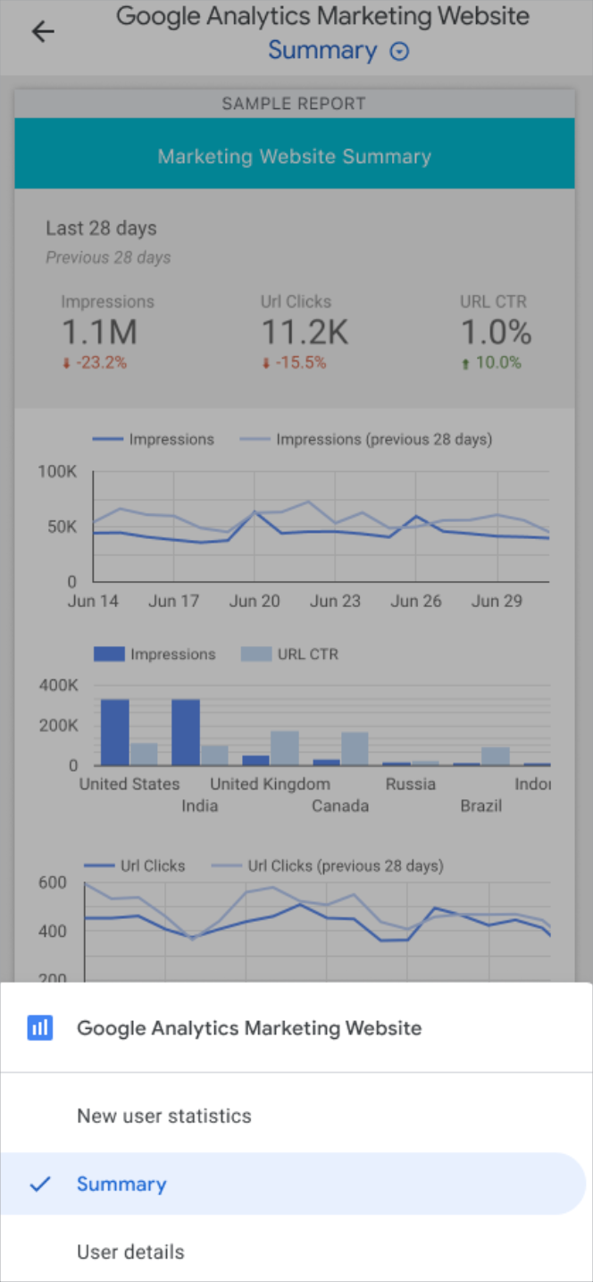 在适合移动设备的视图中，Google Analytics“营销网站”报告会在移动设备屏幕底部显示“新用户统计信息”“摘要”和“用户详情”导航选项。