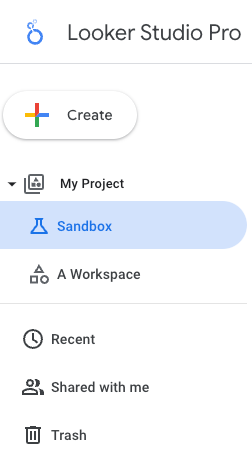 Looker Studio 左側導覽面板顯示名為「My project」的 Pro 專案，其中「Sandbox」已醒目顯示。無法使用「我擁有的項目」