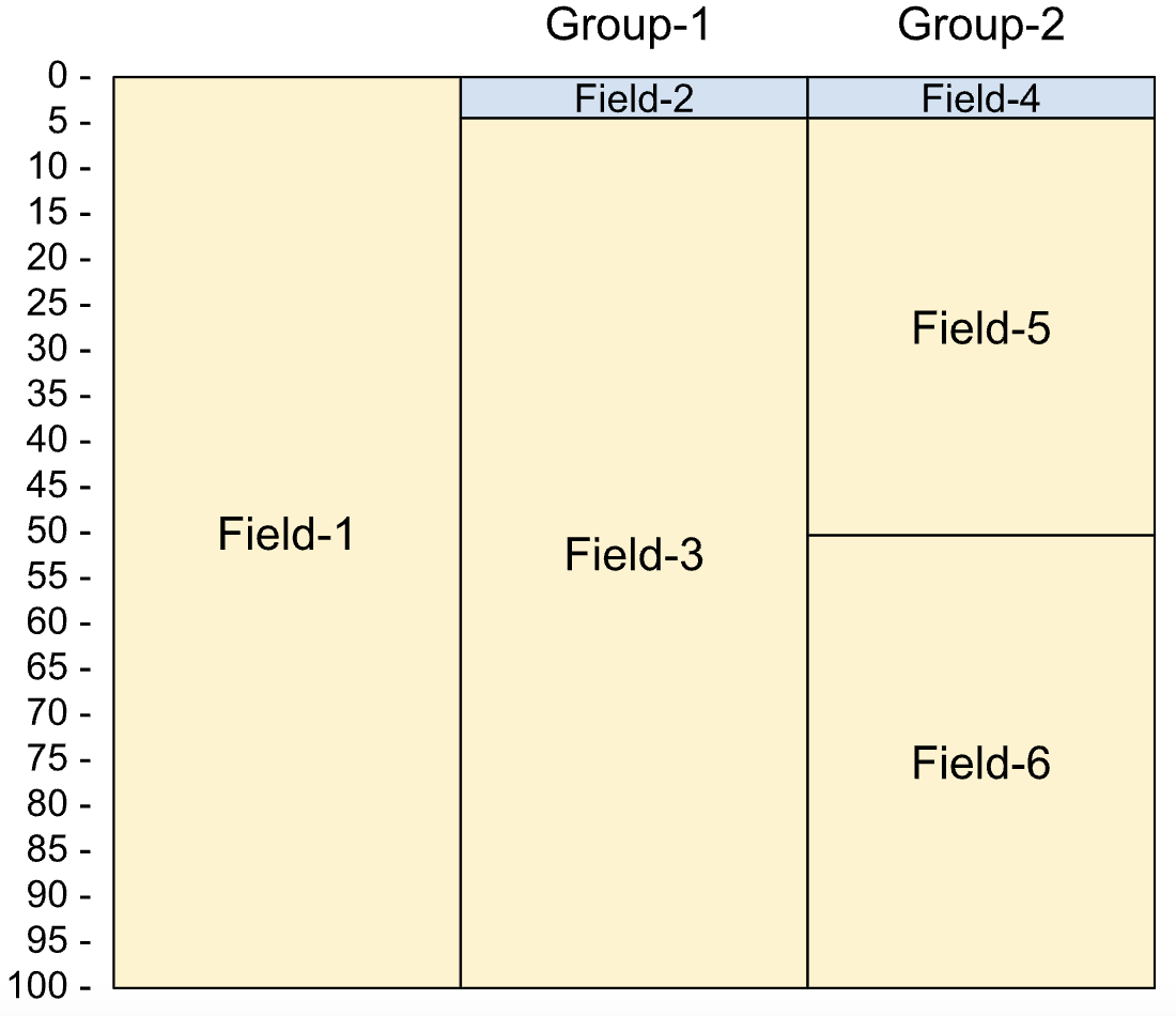 재정의된 필드의 레이아웃