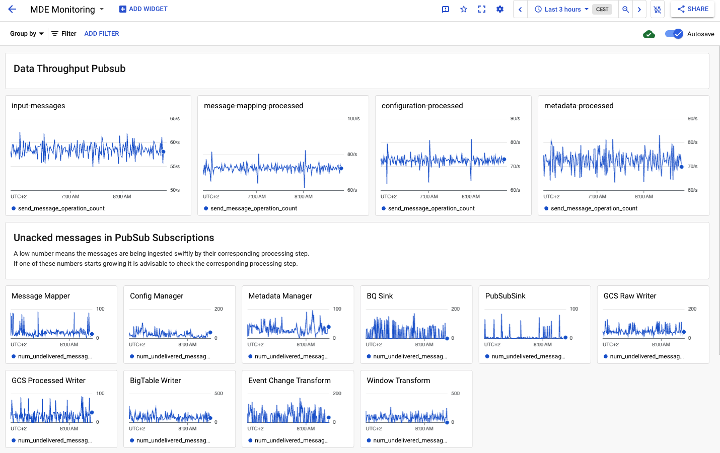 monitoring-dashboard-01