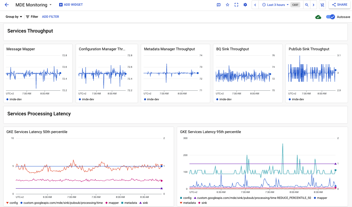 monitoring-dashboard-03