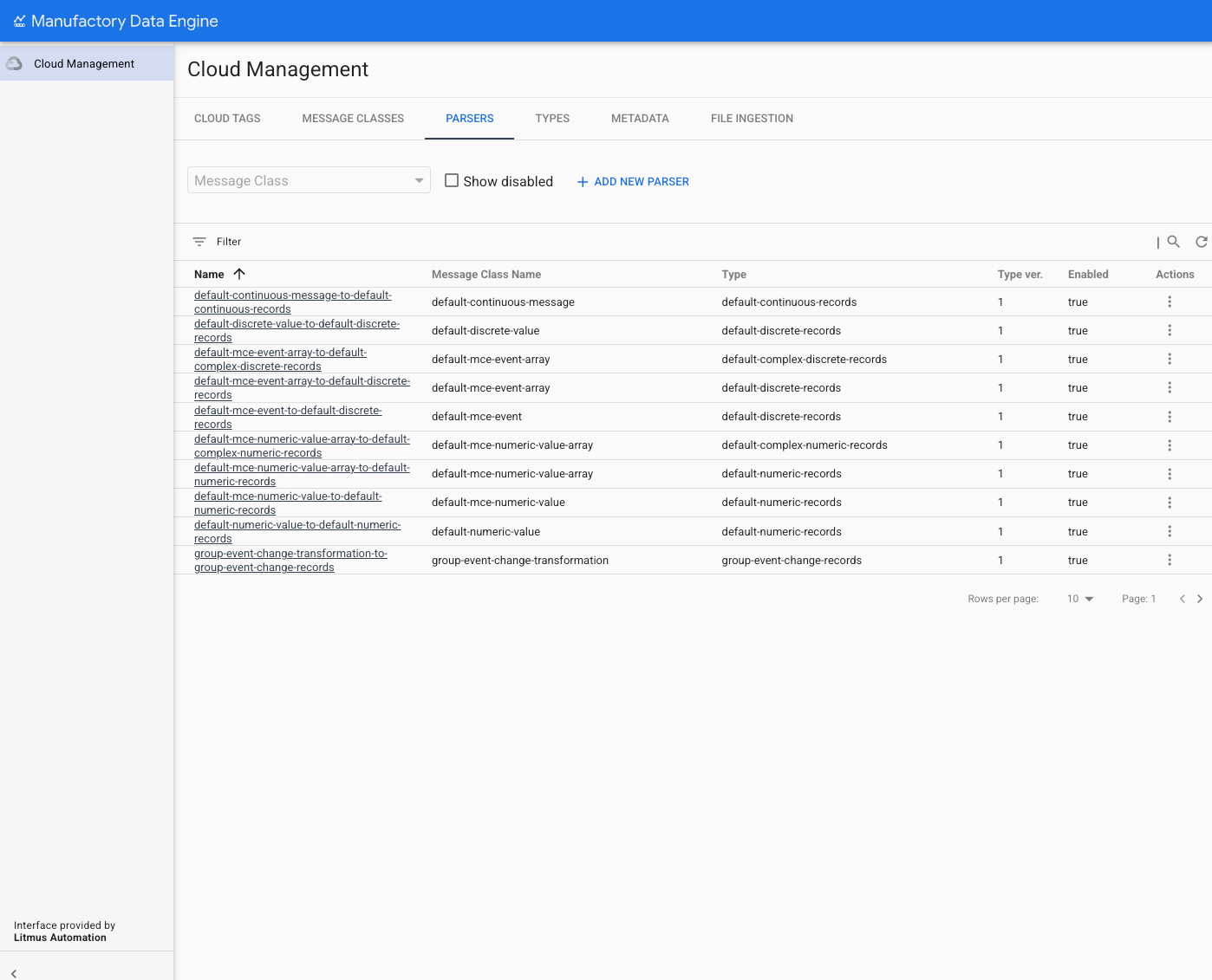 Parsers - List of available Parsers