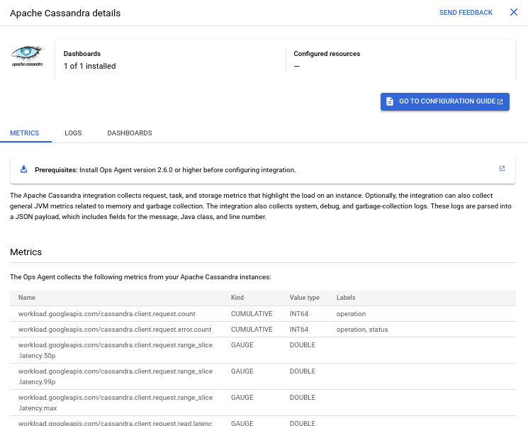 Ejemplo de panel de detalles con vínculos a la documentación para configurar la integración