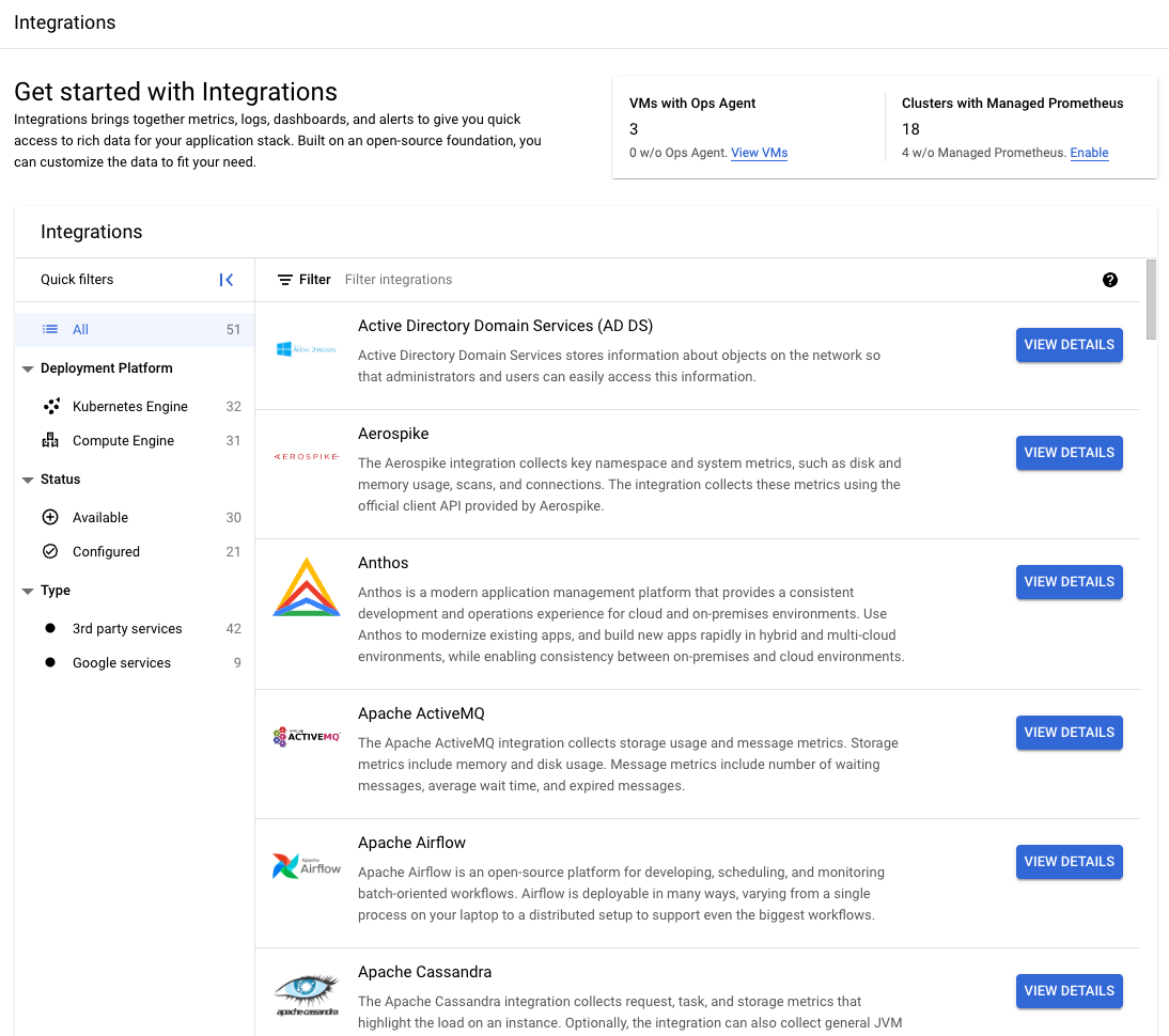 Auf der Seite „Integrationen“ in Monitoring sehen Sie, welche Integrationen für Nutzer verfügbar sind.