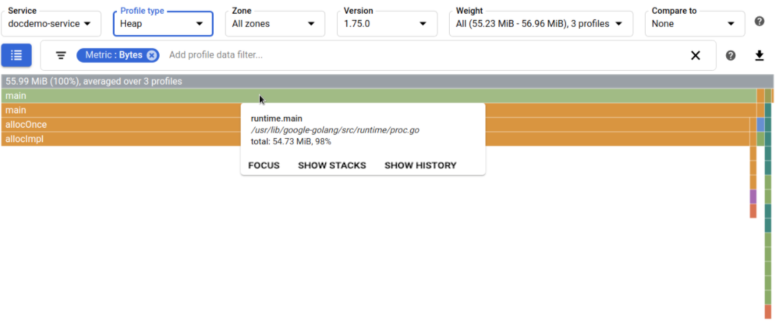 Consumo metrico per runtime.main.