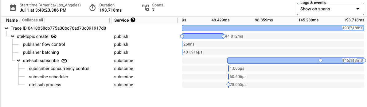 View spans in tracing