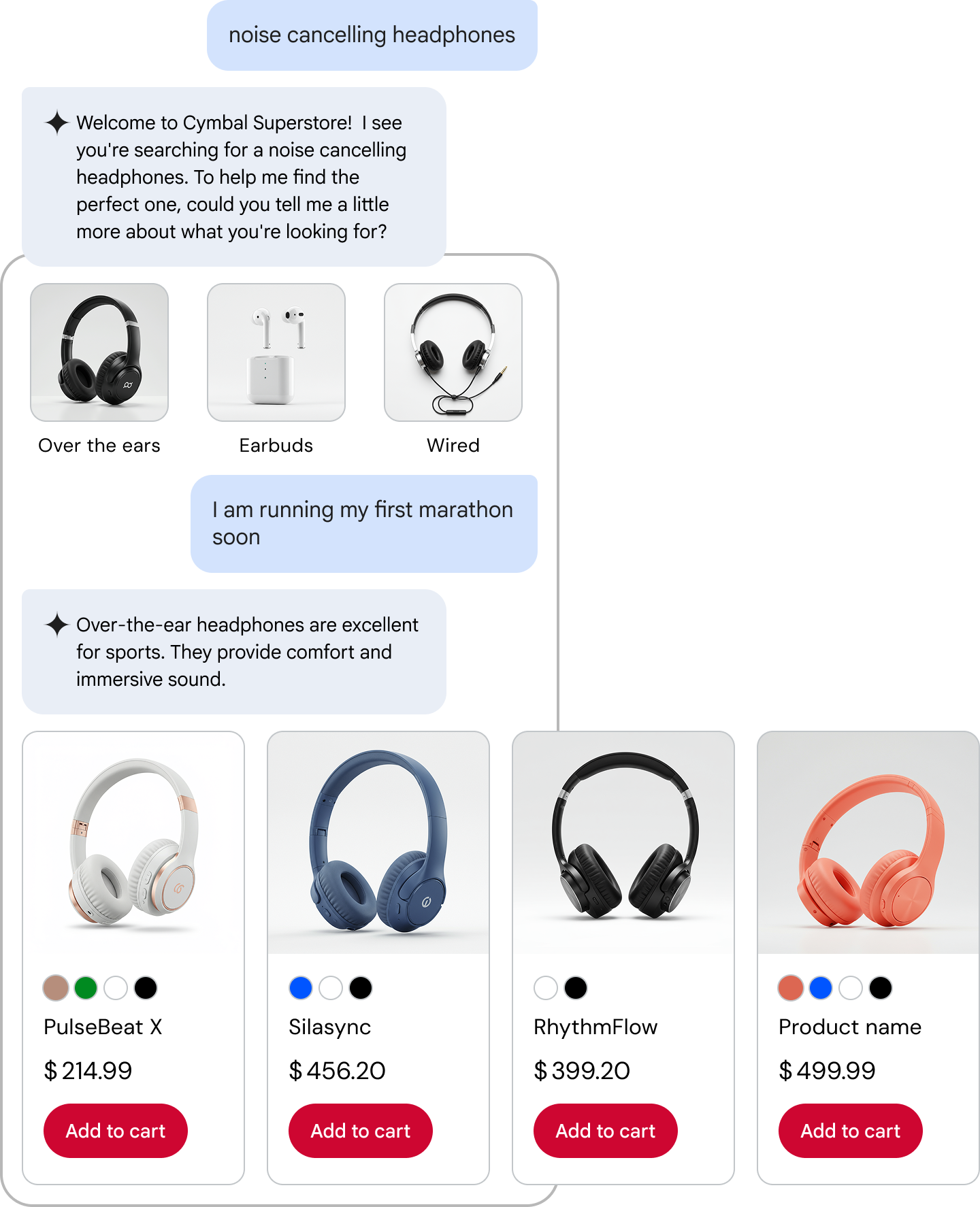 Conversational search is designed to remember a user's past interactions within a session to allow for incremental refinements.