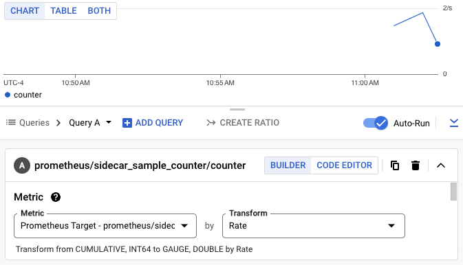 Metrics Explorer 界面中显示的自定义指标