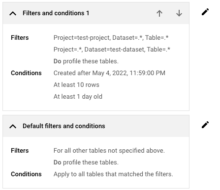 Los filtros y las condiciones predeterminados