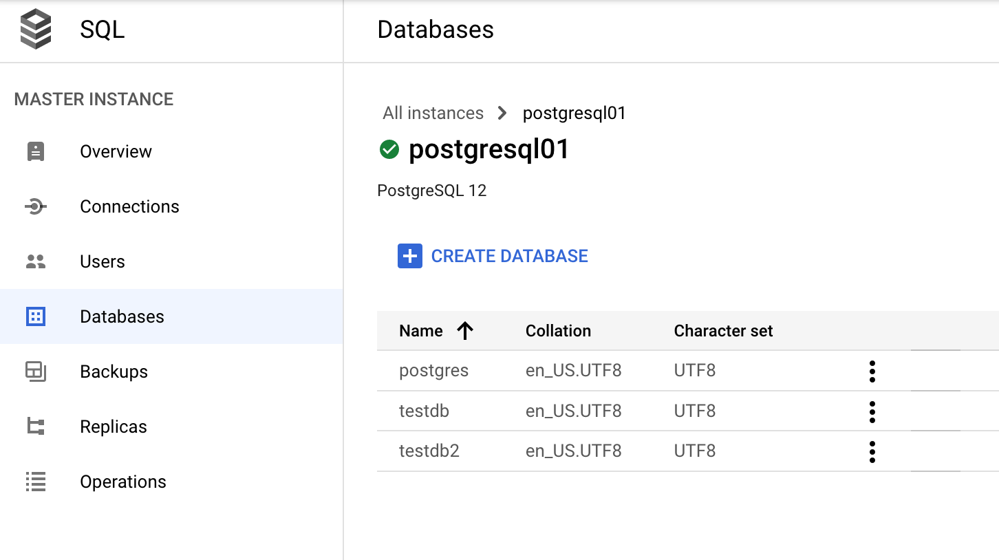 Gestione di un database tramite la console Google Cloud.