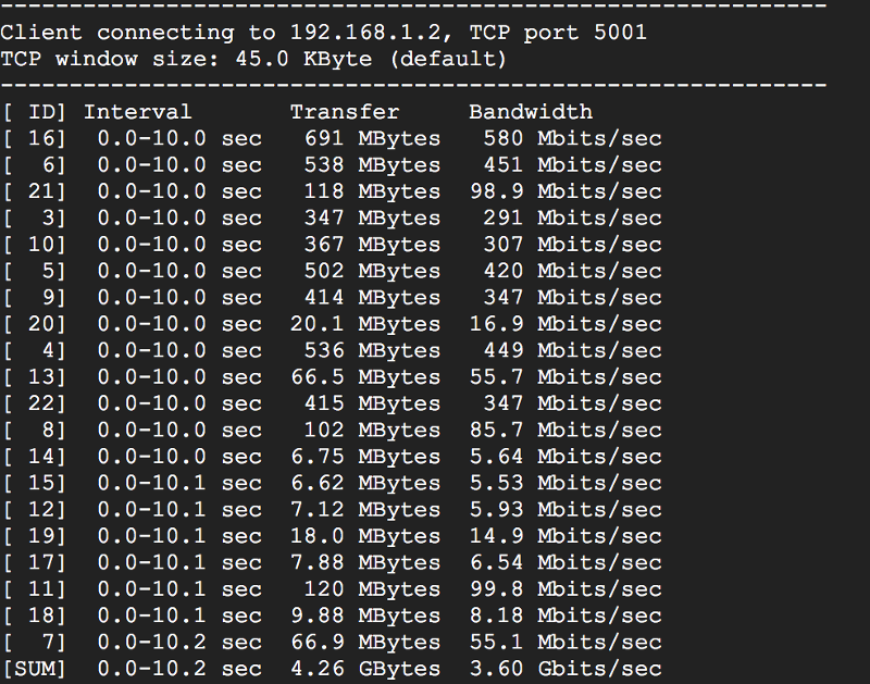 iperf 再テスト