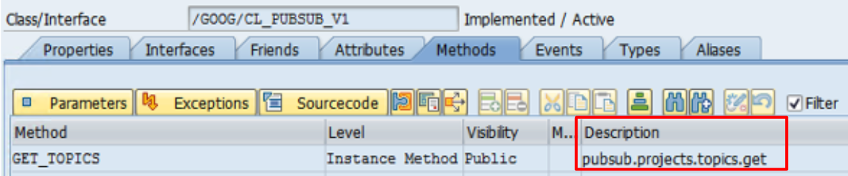 方法說明：SAP UI