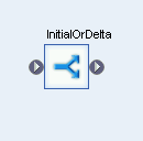 螢幕截圖：標示為 InitialOrDelta 的條件式圖示。
