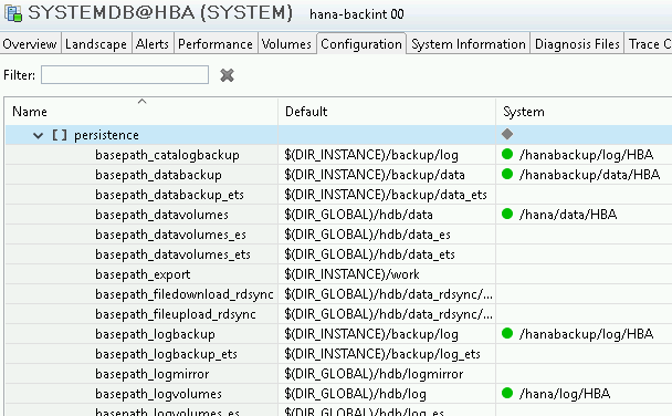 global.ini ファイルの persistence セクションで、パラメータ basepath_catalogbackup と basepath_logbackup が同じ値を示しています